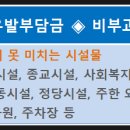 보유산업 이미지