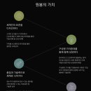 (주)원봉