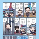 아코