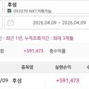 전진건설로봇, 넥스틸, 후성, 인텍플러스 수익 이미지