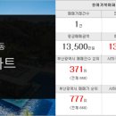 성창부동산공인중개사사무소 이미지