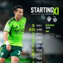 PK 모터스 | 2026 슈퍼컵 직관 후기