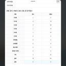 명인어린이집 이미지