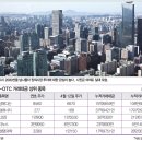 엔지2000
