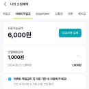 메리골드그룹