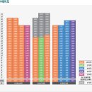 산이고운 이미지