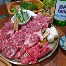 판교검도 | [25.01월의 일기] - 연휴 어디갔쥬?