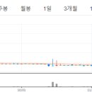 주식회사 고속정비 이미지