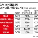 스페이스 와이지 이미지