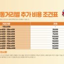 하이마트 중동점 이미지