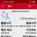 장구봉 Daum카페