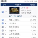 BEST PC방 이미지