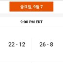 Wnba 파이널이 결정되었네요 이미지