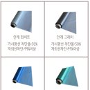 에너지가드