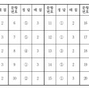 비팩토리 이미지
