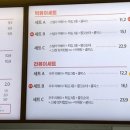 스텔라떡볶이서울은평대조점