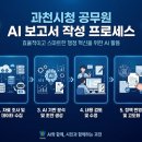 과천시청 | 과천시청 공무원 AI 출강 후기 | 젠스파크·노트북LM 실습 중심 교육