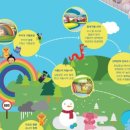 아시아문화전당(어린이문화원) 이미지