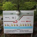 펜션벨뷰캠핑장 이미지