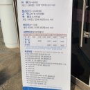밀양시립박물관 화장실 네이버블로그