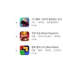 투캉프로젝트 이미지