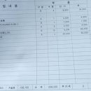 용달복지정비센터 | 차알못 lf소나타 엔진오일 가격 공임비 미미3종 택복 택시복지정비센터 내돈내산 후기