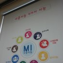 유리드믹스피아노학원 | 유리드믹스 뮤직스쿨 송도 피아노학원 방문한후기!