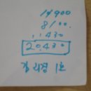 김리경