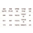 버거킹태안 이미지