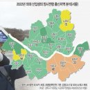 수능비중이 많이 올라갈수록 이미지