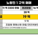 뉴33공인중개사사무소 이미지