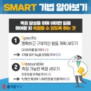 노해로 네이버블로그