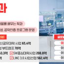 현대산업기계