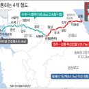 강릉종합시스템 이미지
