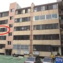 (주)대일가스 이미지