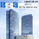 드림타워빌딩 이미지