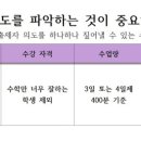 홍성문3학원
