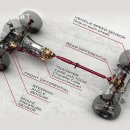 오산오토 이미지