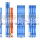 중앙공원(1007) 이미지