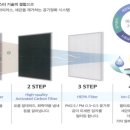 광남슈퍼 - 동구 공항로 138 | 광남슈퍼