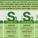 아름다운파트너스
