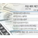 자투리펀드 정리에...해외 재간접펀드 "우리는 억울" 이미지