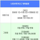 나인브릿지콘도미니엄 이미지