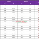 백조 세탁소 이미지
