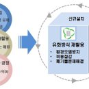 가나태양광발전소 이미지