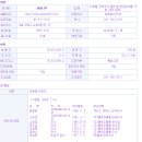 (주)모린스