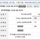 중리중학교 내 이미지