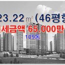 퍼스트랜드공인중개사사무소 이미지