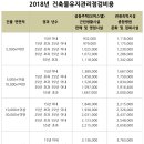 건축사사무소 와당 이미지