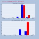 진성헬스케어 이미지